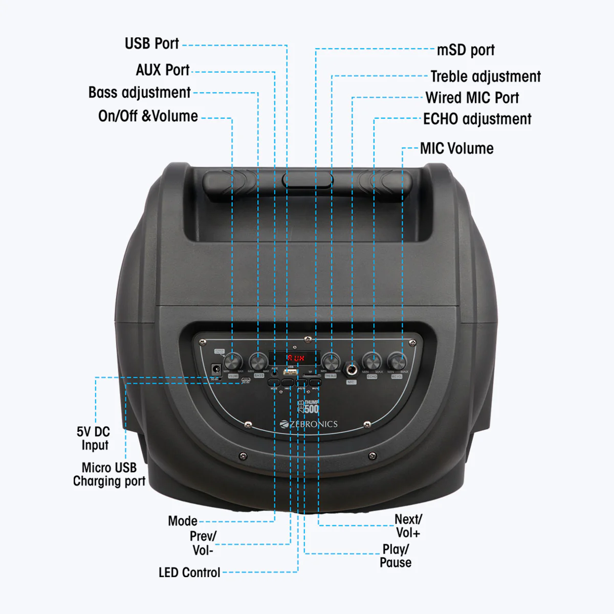 Product image 5
